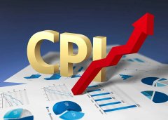 一条陡峭的“过山车”曲