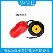 <strong>温馨提示：为规避购买风</strong>