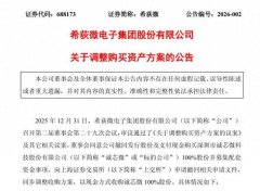 加速产品研发与市场拓展