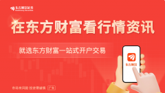 <strong>算力约束条件放宽后</strong>