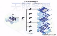 2023年下半年以来
