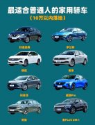 这直接和行车安全以及燃