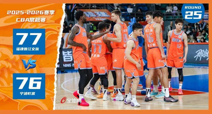 福建晋江文旅男篮险胜宁波町渥终结四连胜