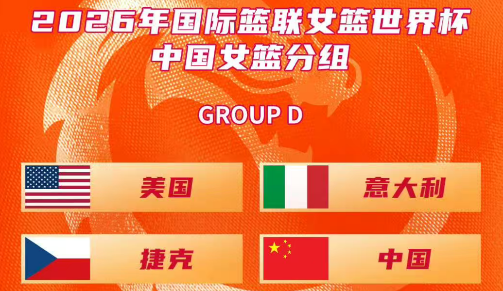 2026女篮世界杯抽签揭晓 中国女篮与美国捷克意大
