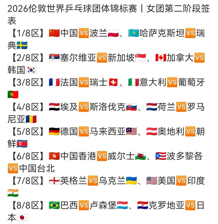 日本男乒1A小组力克法国获第二晋级淘汰赛